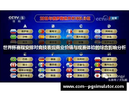 世界杯赛程安排对竞技表现商业价值与观赛体验的综合影响分析