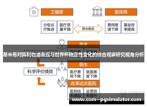 基米希对阵利物浦表现与世界杯稳定性变化的综合观察研究视角分析