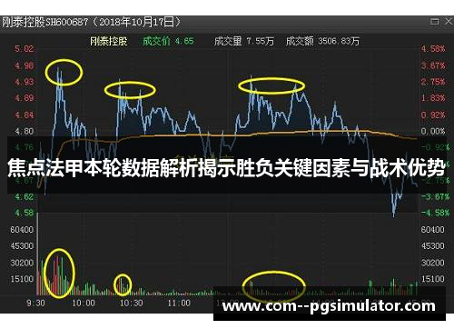 焦点法甲本轮数据解析揭示胜负关键因素与战术优势