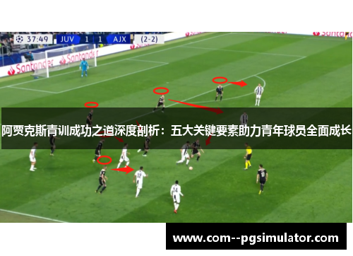 阿贾克斯青训成功之道深度剖析：五大关键要素助力青年球员全面成长