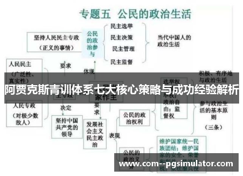 阿贾克斯青训体系七大核心策略与成功经验解析
