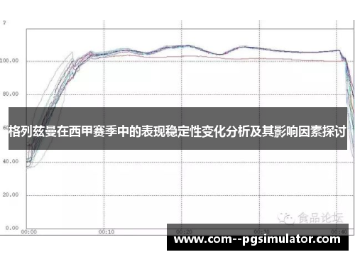 格列兹曼在西甲赛季中的表现稳定性变化分析及其影响因素探讨 格列兹曼在西甲赛季中的表现稳定性变化分析及其影响因素探讨