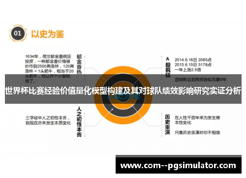 世界杯比赛经验价值量化模型构建及其对球队绩效影响研究实证分析