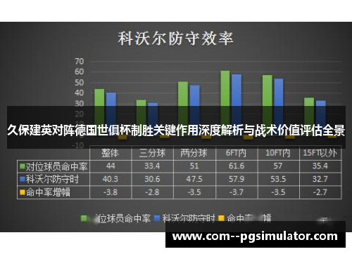 久保建英对阵德国世俱杯制胜关键作用深度解析与战术价值评估全景 久保建英对阵德国世俱杯制胜关键作用深度解析与战术价值评估全景