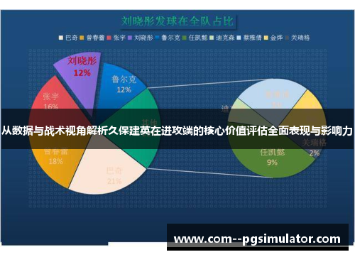 从数据与战术视角解析久保建英在进攻端的核心价值评估全面表现与影响力 从数据与战术视角解析久保建英在进攻端的核心价值评估全面表现与影响力