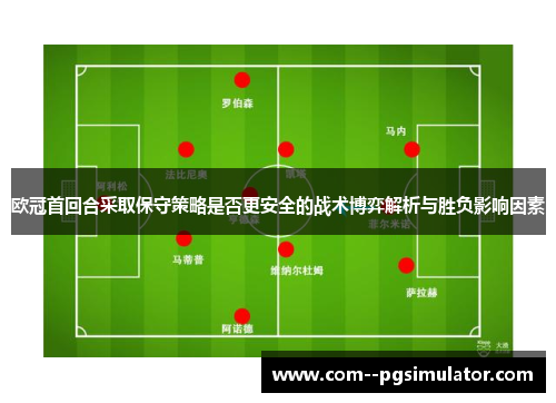 欧冠首回合采取保守策略是否更安全的战术博弈解析与胜负影响因素 欧冠首回合采取保守策略是否更安全的战术博弈解析与胜负影响因素