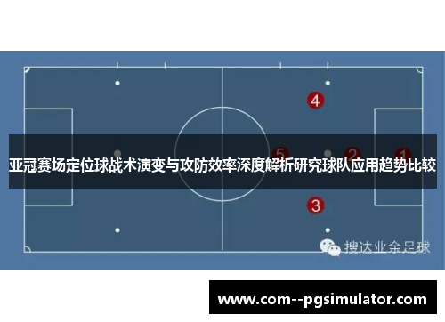 亚冠赛场定位球战术演变与攻防效率深度解析研究球队应用趋势比较 亚冠赛场定位球战术演变与攻防效率深度解析研究球队应用趋势比较