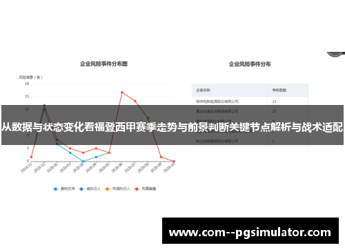 从数据与状态变化看福登西甲赛季走势与前景判断关键节点解析与战术适配 从数据与状态变化看福登西甲赛季走势与前景判断关键节点解析与战术适配