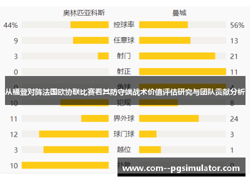 从福登对阵法国欧协联比赛看其防守端战术价值评估研究与团队贡献分析 从福登对阵法国欧协联比赛看其防守端战术价值评估研究与团队贡献分析